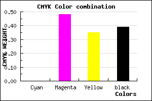 #9C5165 color CMYK mixer