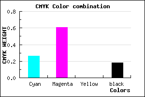#9C52D2 color CMYK mixer