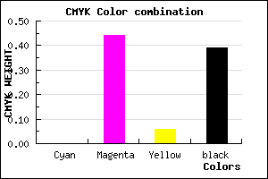 #9C5793 color CMYK mixer