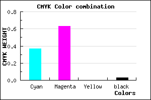 #9C5BF8 color CMYK mixer