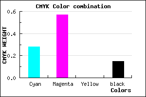 #9C5DD9 color CMYK mixer
