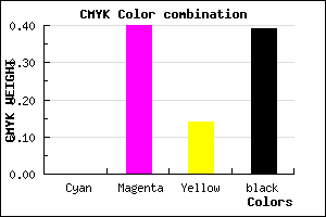 #9C5E86 color CMYK mixer