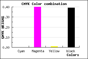 #9C5E9A color CMYK mixer