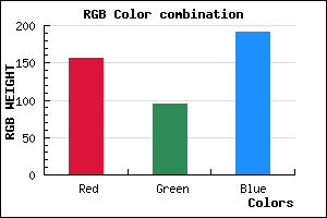 rgb background color #9C5FBF mixer