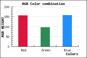 rgb background color #9C619D mixer