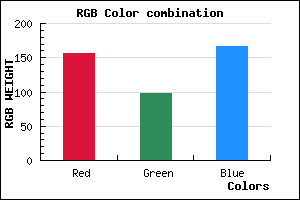 rgb background color #9C62A6 mixer