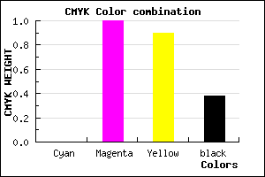 #9D0010 color CMYK mixer