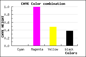#9D0151 color CMYK mixer