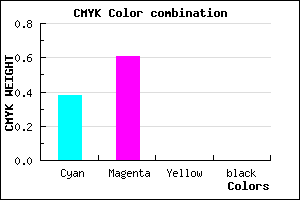 #9D64FF color CMYK mixer