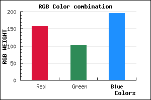 rgb background color #9D66C4 mixer