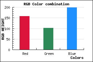 rgb background color #9D66C6 mixer