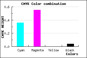 #9D6FF5 color CMYK mixer