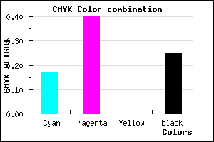 #9D72BE color CMYK mixer