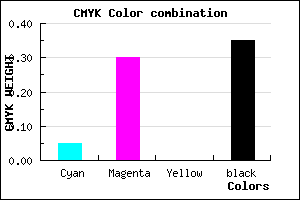 #9D73A5 color CMYK mixer