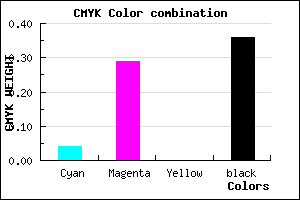 #9D74A4 color CMYK mixer
