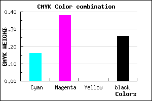 #9D74BC color CMYK mixer