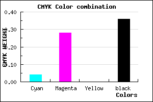 #9D75A3 color CMYK mixer