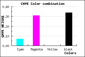 #9D75A9 color CMYK mixer