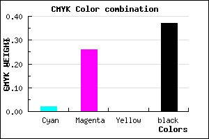#9D77A1 color CMYK mixer