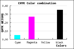 #9D79A5 color CMYK mixer