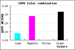 #9D7AAA color CMYK mixer