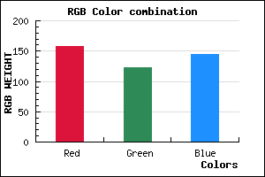 rgb background color #9D7B91 mixer