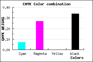#9D7BA9 color CMYK mixer