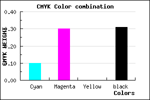 #9D7BAF color CMYK mixer