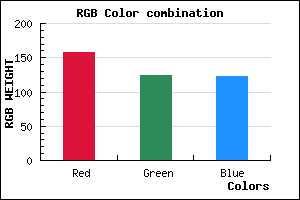 rgb background color #9D7C7B mixer