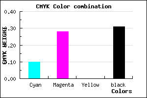 #9D7EAF color CMYK mixer