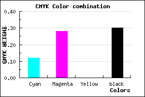 #9D80B2 color CMYK mixer