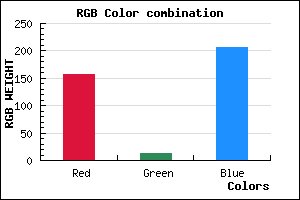 rgb background color #9D0DCF mixer