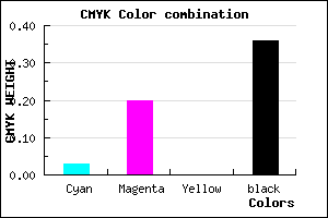 #9D82A2 color CMYK mixer