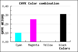 #9D83AF color CMYK mixer