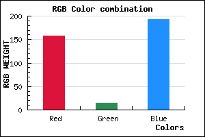 rgb background color #9D0EC0 mixer