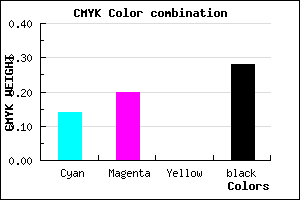 #9D93B7 color CMYK mixer