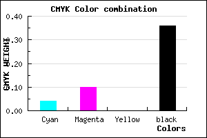 #9D94A4 color CMYK mixer