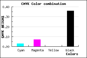 #9D96A2 color CMYK mixer