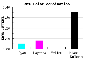 #9D97A5 color CMYK mixer