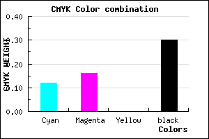 #9D97B3 color CMYK mixer