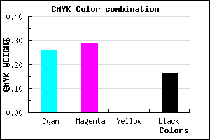 #9D97D5 color CMYK mixer