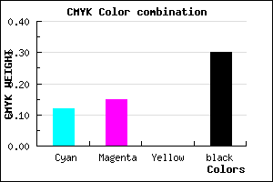 #9D98B2 color CMYK mixer