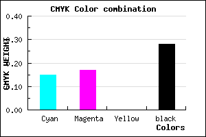 #9D98B8 color CMYK mixer