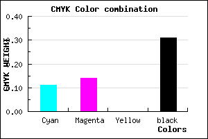 #9D99B1 color CMYK mixer