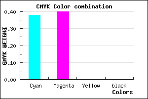 #9D99FF color CMYK mixer