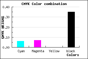 #9D9BA7 color CMYK mixer