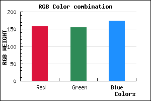 rgb background color #9D9BAD mixer