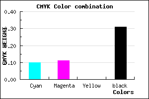 #9D9BAF color CMYK mixer