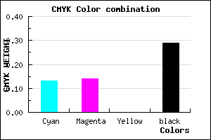 #9D9BB5 color CMYK mixer