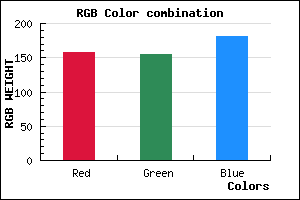 rgb background color #9D9BB5 mixer